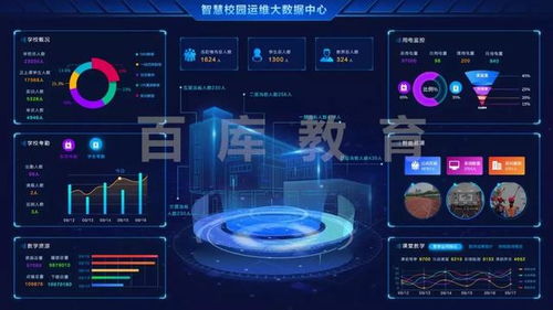 百庫教育攜手三大國企共建4800萬裝配式建筑實訓示范基地，融合智能家居系統引領行業新標桿