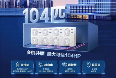 海爾多聯機全線標配AI，引領智能家居系統邁入深度協同新時代