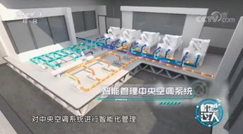 智能融合 能源與環(huán)境協(xié)同下的樓宇全生命周期高效運(yùn)營