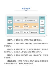中國人工智能開源軟件發(fā)展聯(lián)盟成立大會在京舉行，推動AI應(yīng)用軟件開發(fā)新浪潮